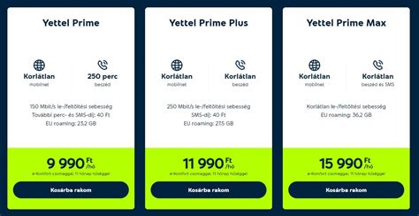 yettel szmls csomagok|Prepaid plans